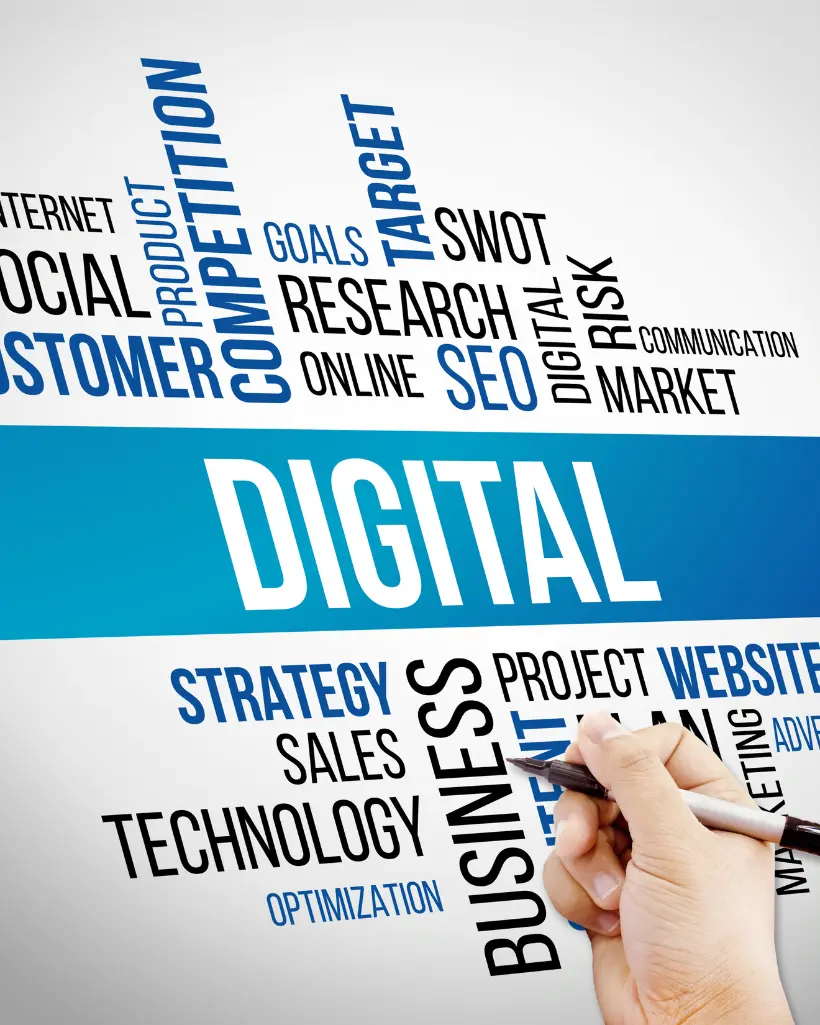 GROW with SAP How Industries are Achieving Digital Transformation Without Heavy Investment